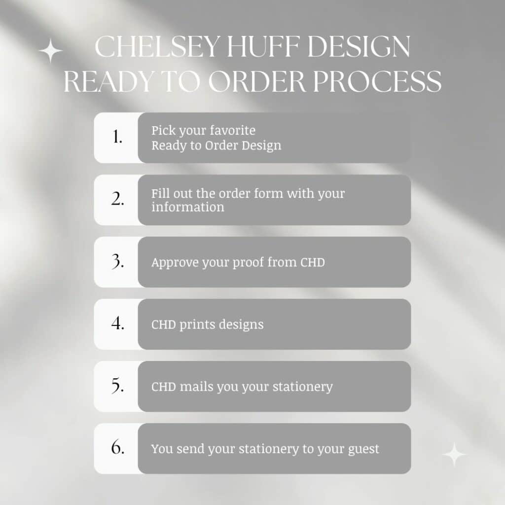 chd-ready-to-order-process